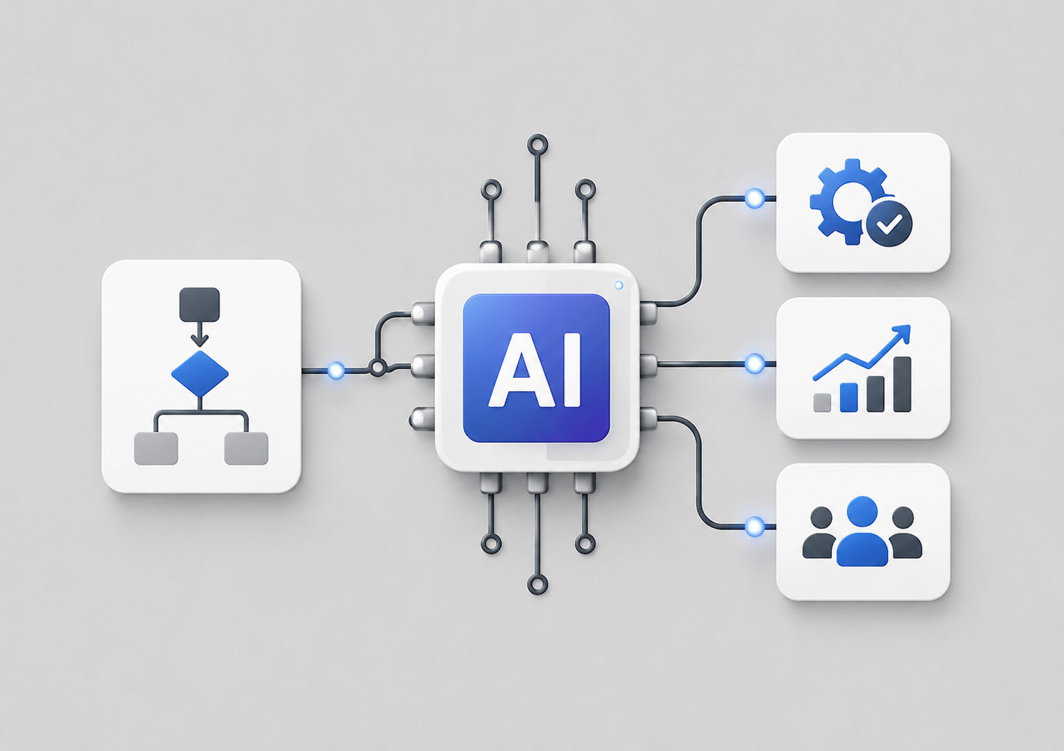 Artificial Intelligence and Workflow Automation